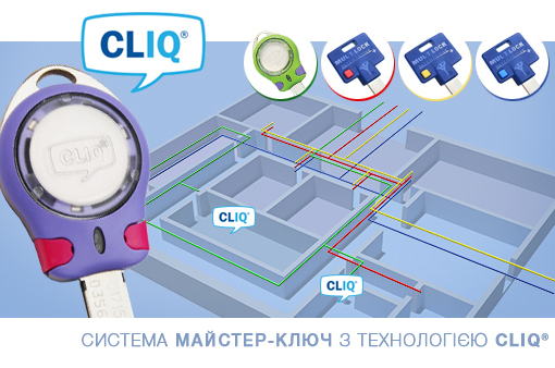 Технология CLIQ® (Клик)