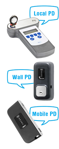 Додаткові пристрої для системи CLIQ® (Клік) - Local PD, Wall PD, Mobile PD