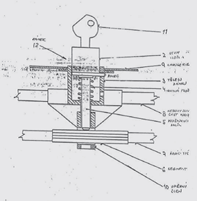 CONSTRUCT