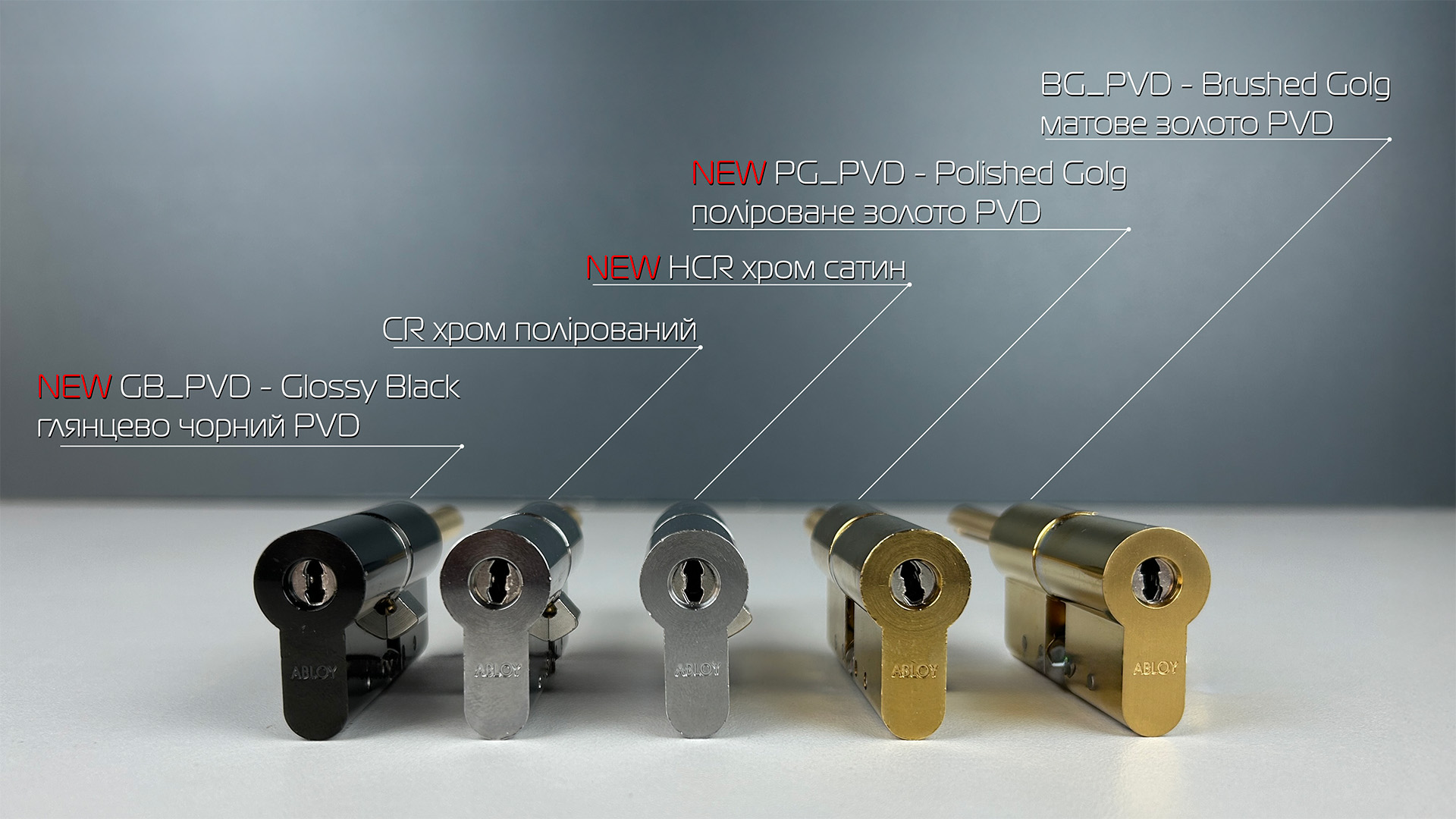 Циліндри  RB-LOCKS KEYLOCX