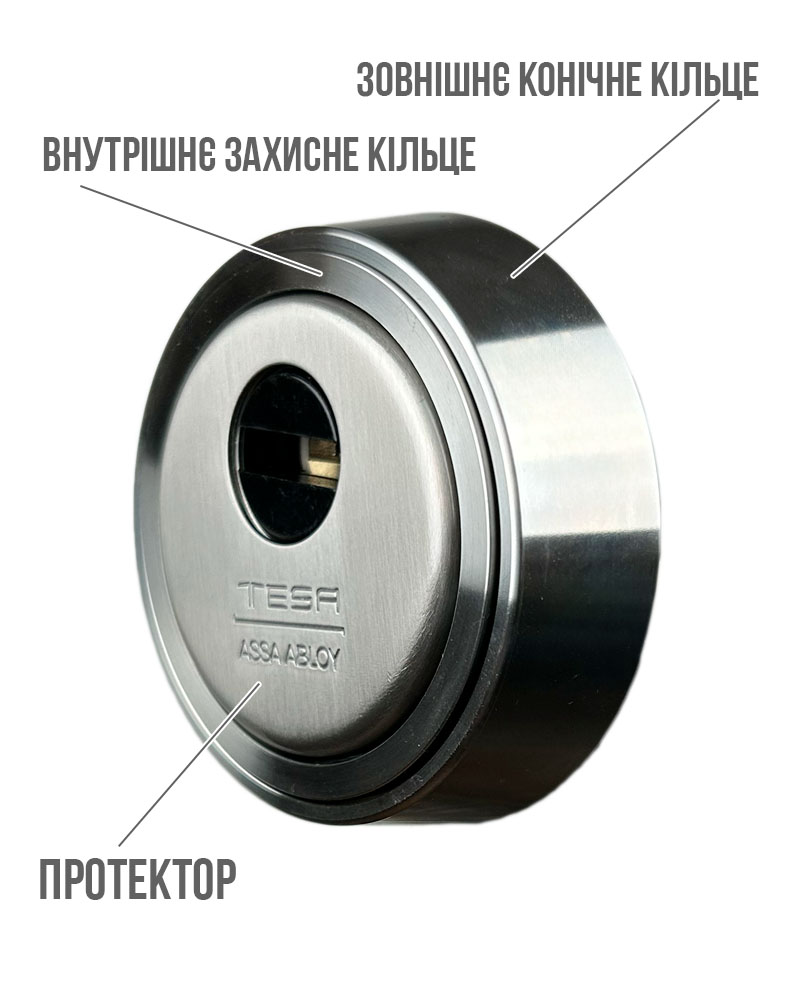 Протектори захисні TESA E900
