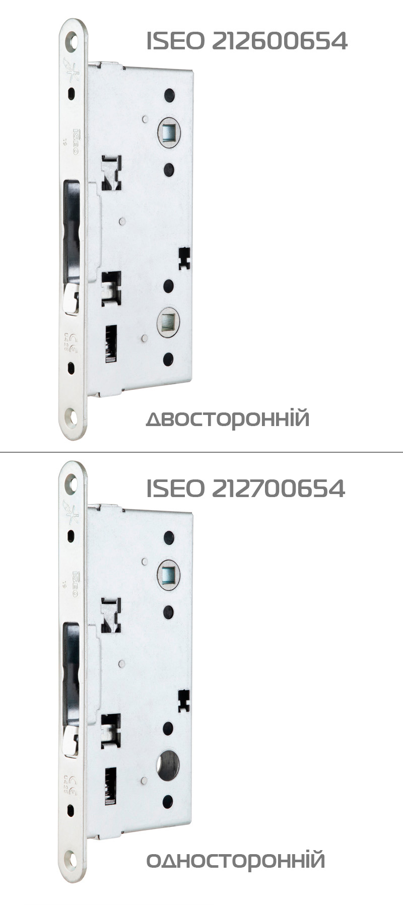 Замки ISEO 212700654 та 212600654 для пасивної стулки