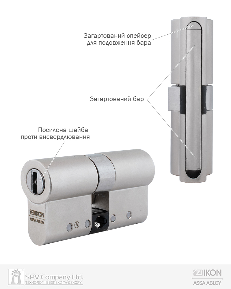 Циліндр IKON DIN e-CLIQ CLIQ GO