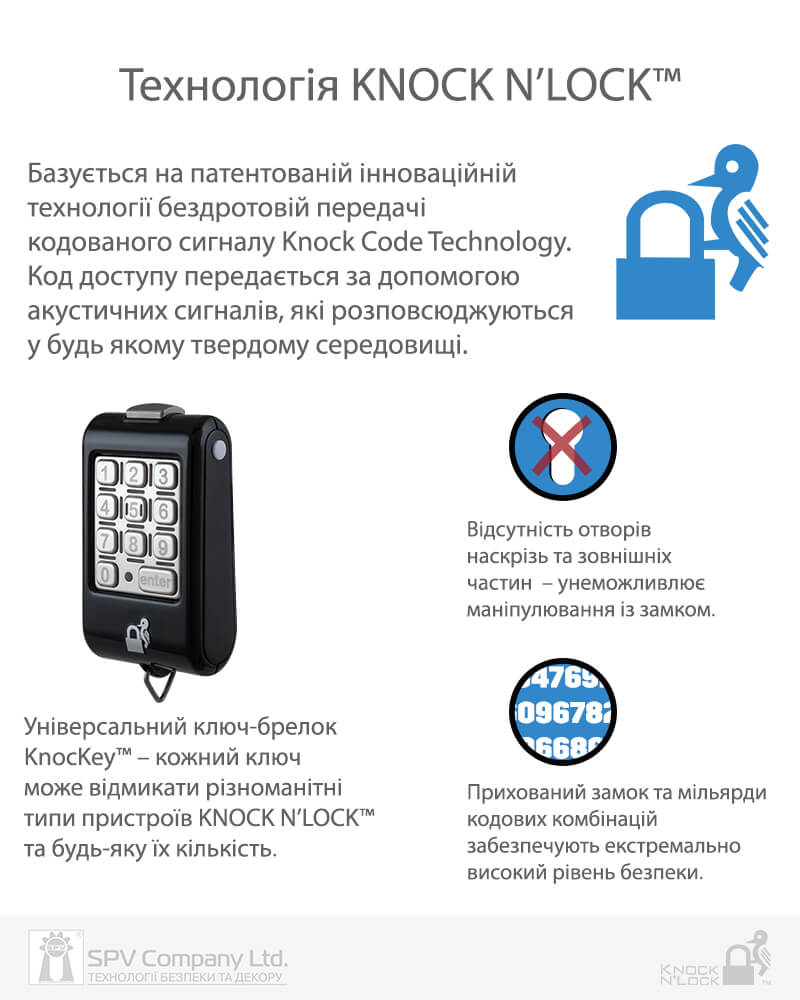 Замок універсальний LD850 Knock N'Lock зі зворотною планкою SS850