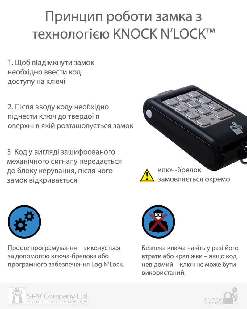 Замок універсальний LD850 Knock N'Lock зі зворотною планкою SS850