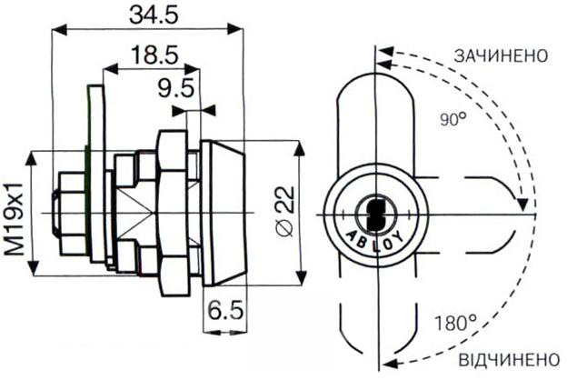 ABLOY CL 200