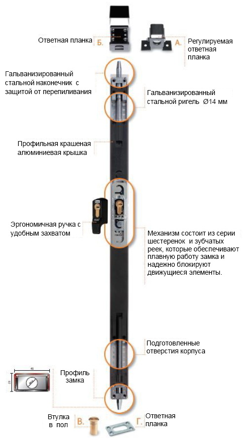 Замки дополнительные накладные MUL-T-LOCK