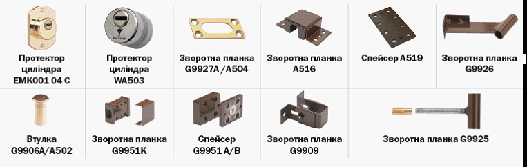 накладные замки MUL-T-LOCK MINIBARS