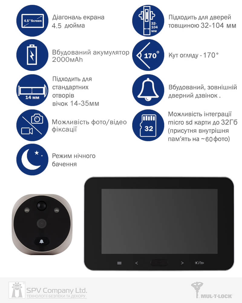 Видеоглазок GotU+ JY7745 Black