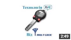 Технологія CLIQ від Mul-t-lock Електромеханічний Циліндр,Замок